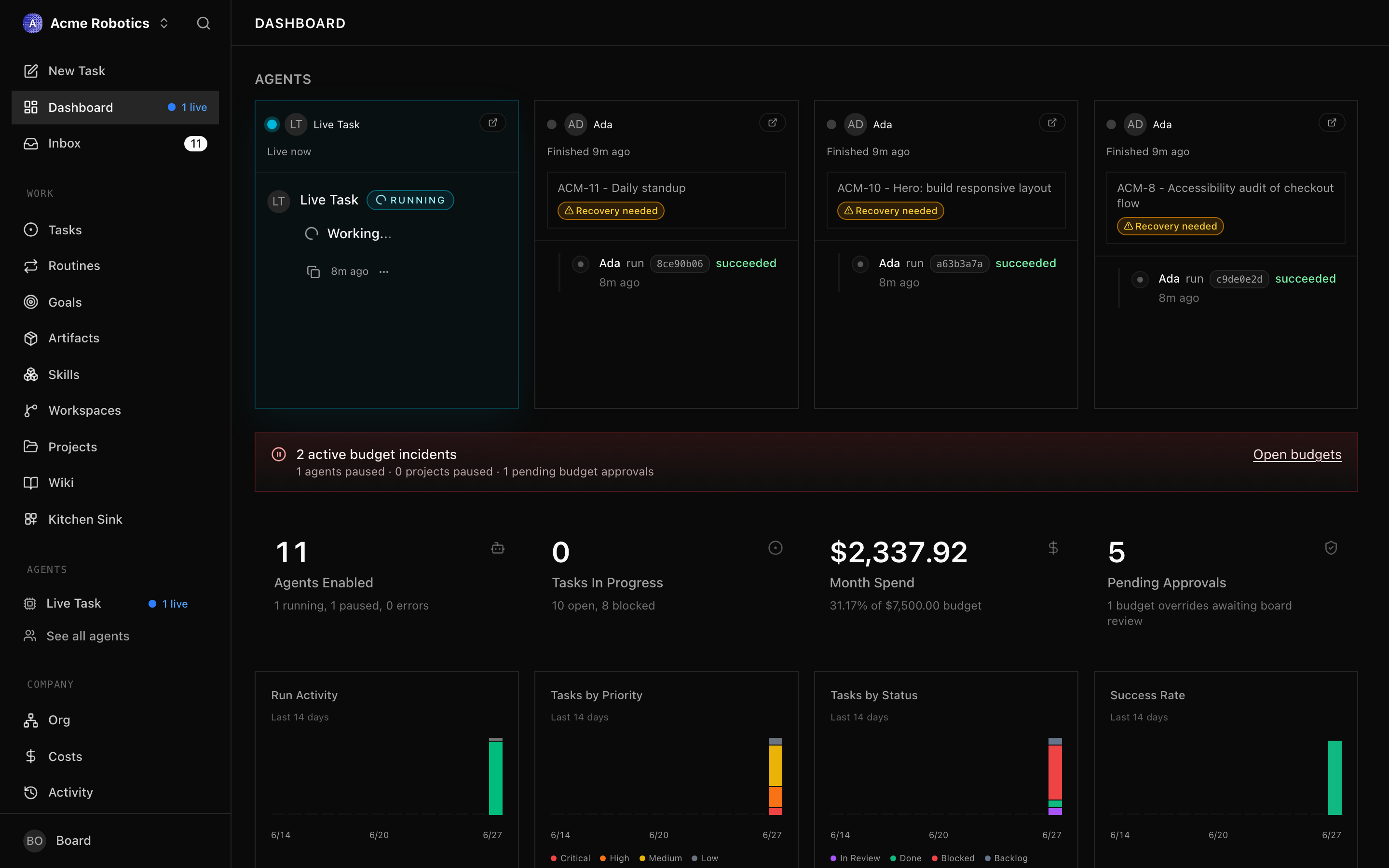 The Paperclip dashboard showing an active CEO agent, a budget bar, and recent activity